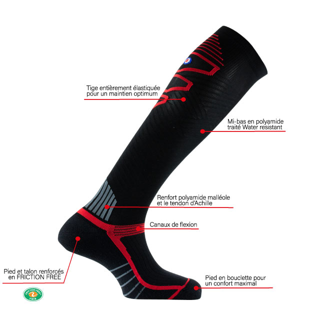 Technical characteristics of Water Control Thyo socks